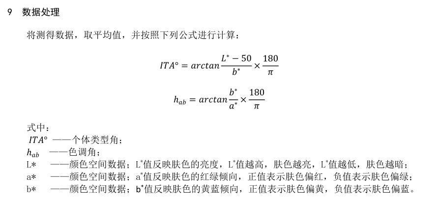 ITA值表示含义