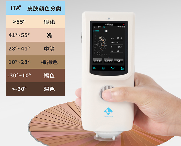 三恩时肤色仪有几种型号？可以测哪些肤色指标？