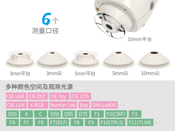 1763716497720982.jpg 三、专业适配性.jpg