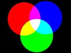 色彩分类是什么样的？