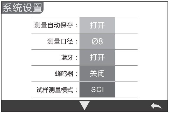 测量口径切换